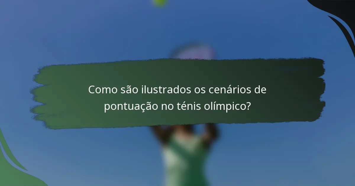 Como são ilustrados os cenários de pontuação no ténis olímpico?