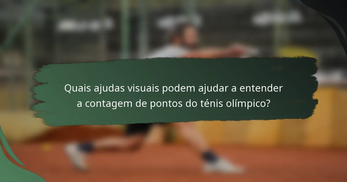 Quais ajudas visuais podem ajudar a entender a contagem de pontos do ténis olímpico?